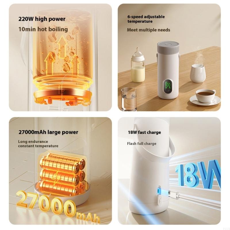 Kablosuz süt ısınma 350ml açık - Food Storage Technology incelemesi ve fiyatı
