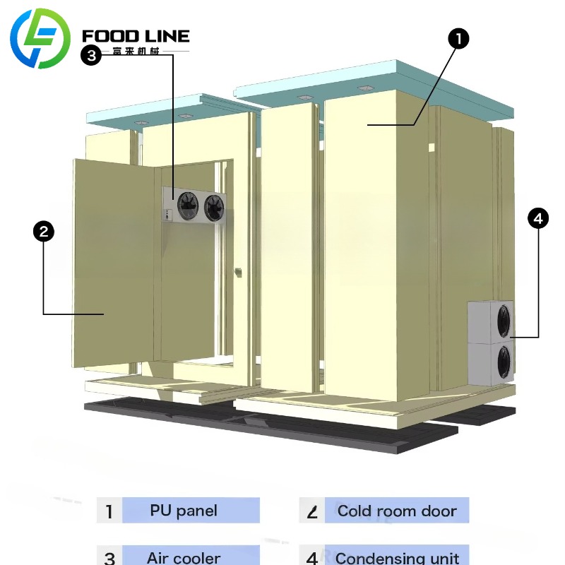 Özel Soğuk Gıda Saklama Kabı S - Food Storage Containers incelemesi ve fiyatı